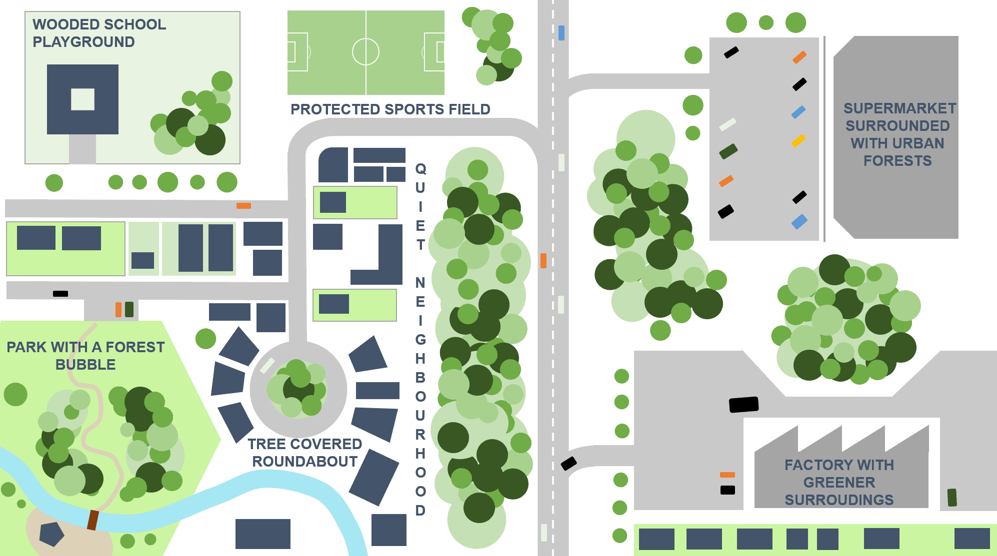 Visual where to create Urban Forests